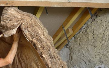 Shareshill pitched roof insulation costs